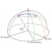 cp/geometriesyr16/3d/fig007.1