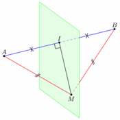 cp/geometriesyr16/3d/planmediateur.1