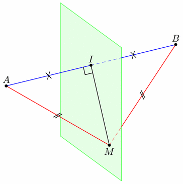 planmediateur.mp (figure 1)