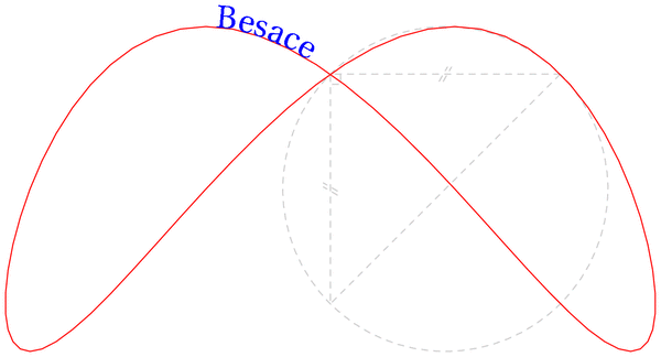 besace.mp (figure 1)
