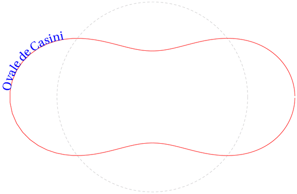 ovaledecasini.mp (figure 1)
