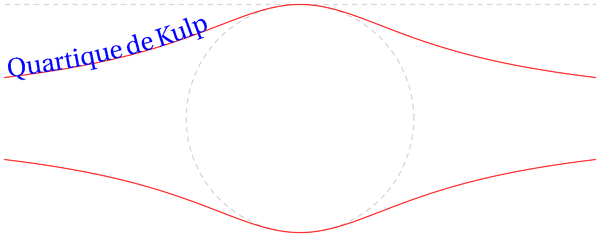 quartiquedekulp.mp (figure 1)