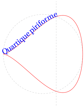 quartiquepiriforme.mp (figure 1)