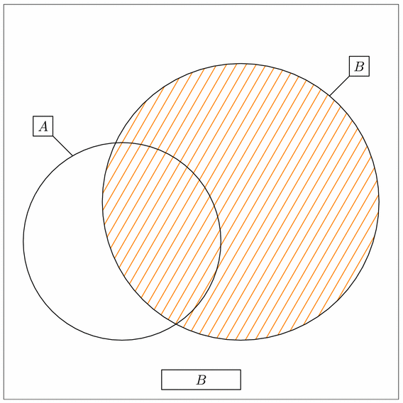 ensembles.mp (figure 3)