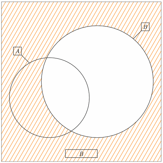ensembles.mp (figure 4)