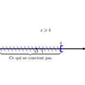 cp/geometriesyr16/inequations/inequation.1