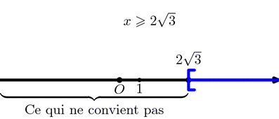 inequation.mp (figure 10)
