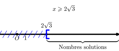 inequation.mp (figure 11)