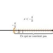 cp/geometriesyr16/inequations/inequation.13