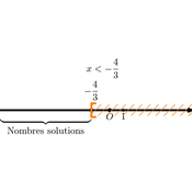 cp/geometriesyr16/inequations/inequation.15