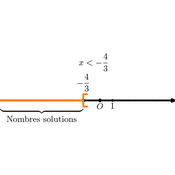 cp/geometriesyr16/inequations/inequation.16