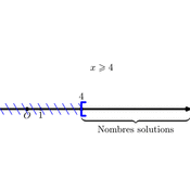 cp/geometriesyr16/inequations/inequation.3