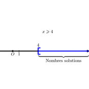 cp/geometriesyr16/inequations/inequation.4