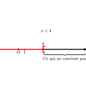 cp/geometriesyr16/inequations/inequation.6