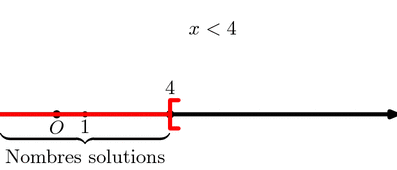 inequation.mp (figure 8)