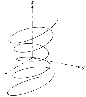 ex02.mp (figure 1)