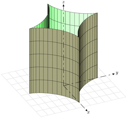 ex03.mp (figure 1)