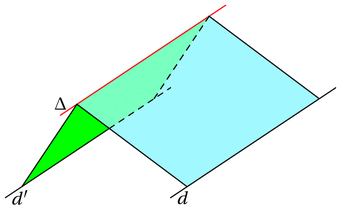 f01.mp (figure 10)