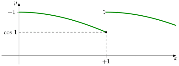 figure003.mp (figure 1)