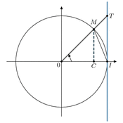 gc/courbes/figure011.1