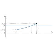 gc/courbes/figure018.1