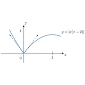 gc/courbes/figure022.1