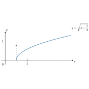 gc/courbes/figure023.1