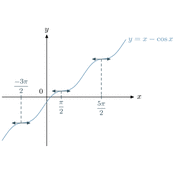gc/courbes/figure026.1