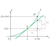 gc/courbes/figure029.1