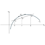 gc/courbes/figure031.1
