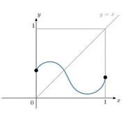 gc/courbes/figure040.1