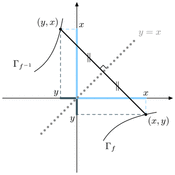 gc/courbes/figure042.1