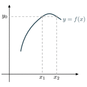 gc/courbes/figure043.1