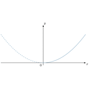 gc/courbes/figure045.1