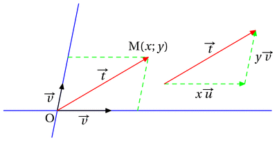 figure024.mp (figure 1)