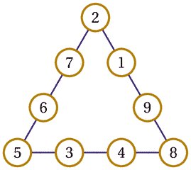 triangles-oa2009.mp (figure 1)