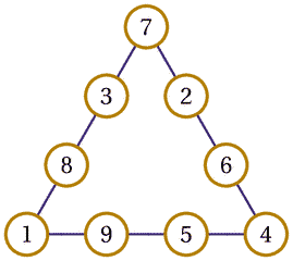 triangles-oa2009.mp (figure 5)