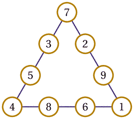 triangles-oa2009.mp (figure 6)
