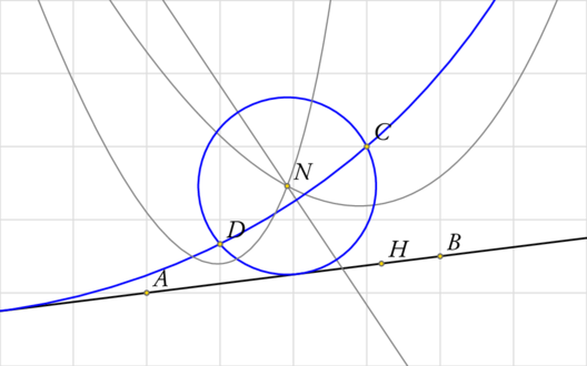 cercles01.mp (figure 1)