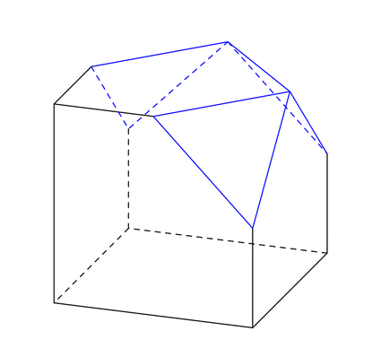 Cuboctaedre.mp (figure 5)