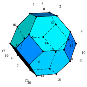 /pst-solides3d/tutoriel/octahedron/octahedron_01.png