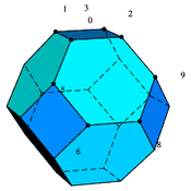 /pst-solides3d/tutoriel/octahedron/octahedron_02.png