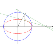 /courbes/ellipses/.png