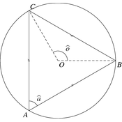 /geometrie2d/cercles/.png