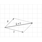 /geometrie_analytique/vecteurs/.png
