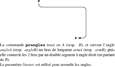 pcangles.pdf