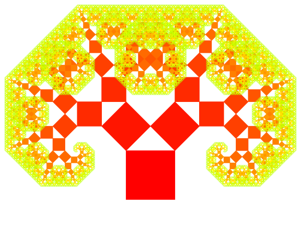 arbre_de_pythagore_color.cfdg