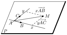 Conversion de fig1sc_geoespvec.1 au format PNG