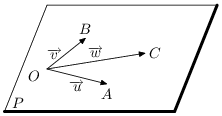 Conversion de fig1sc_geoespvec.3 au format PNG
