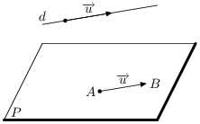 Conversion de fig1sc_geoespvec.4 au format PNG